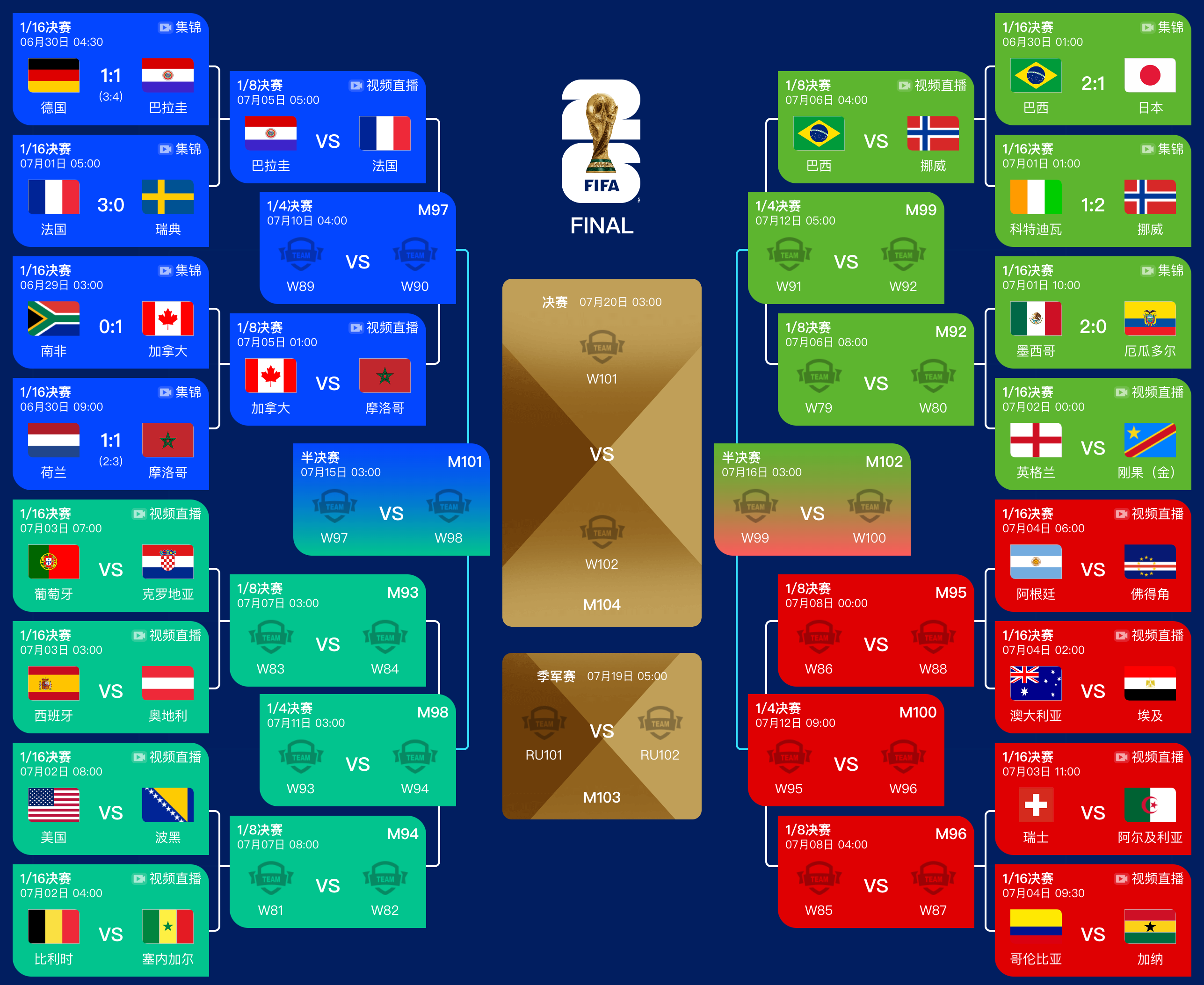 2026年世界杯 下载与使用说明